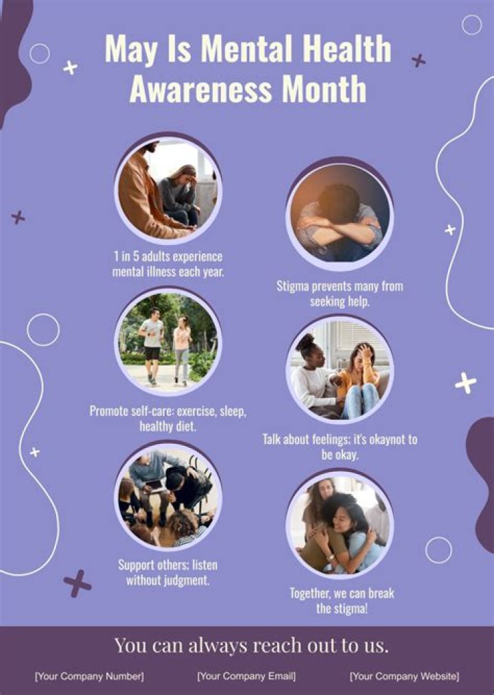 
Why is May considered Mental Health Awareness month? 